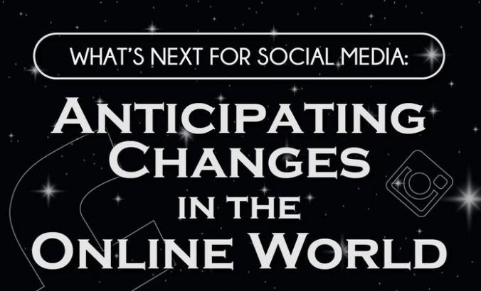 What's Next for Social Media Marketing
